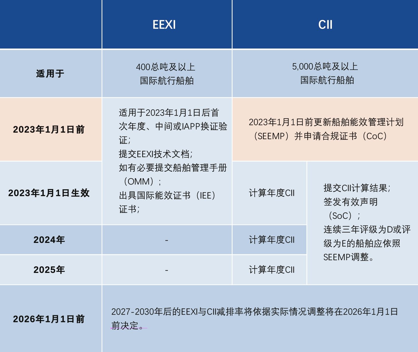 1066vip威尼斯(中国)股份有限公司 - Ultra Platform