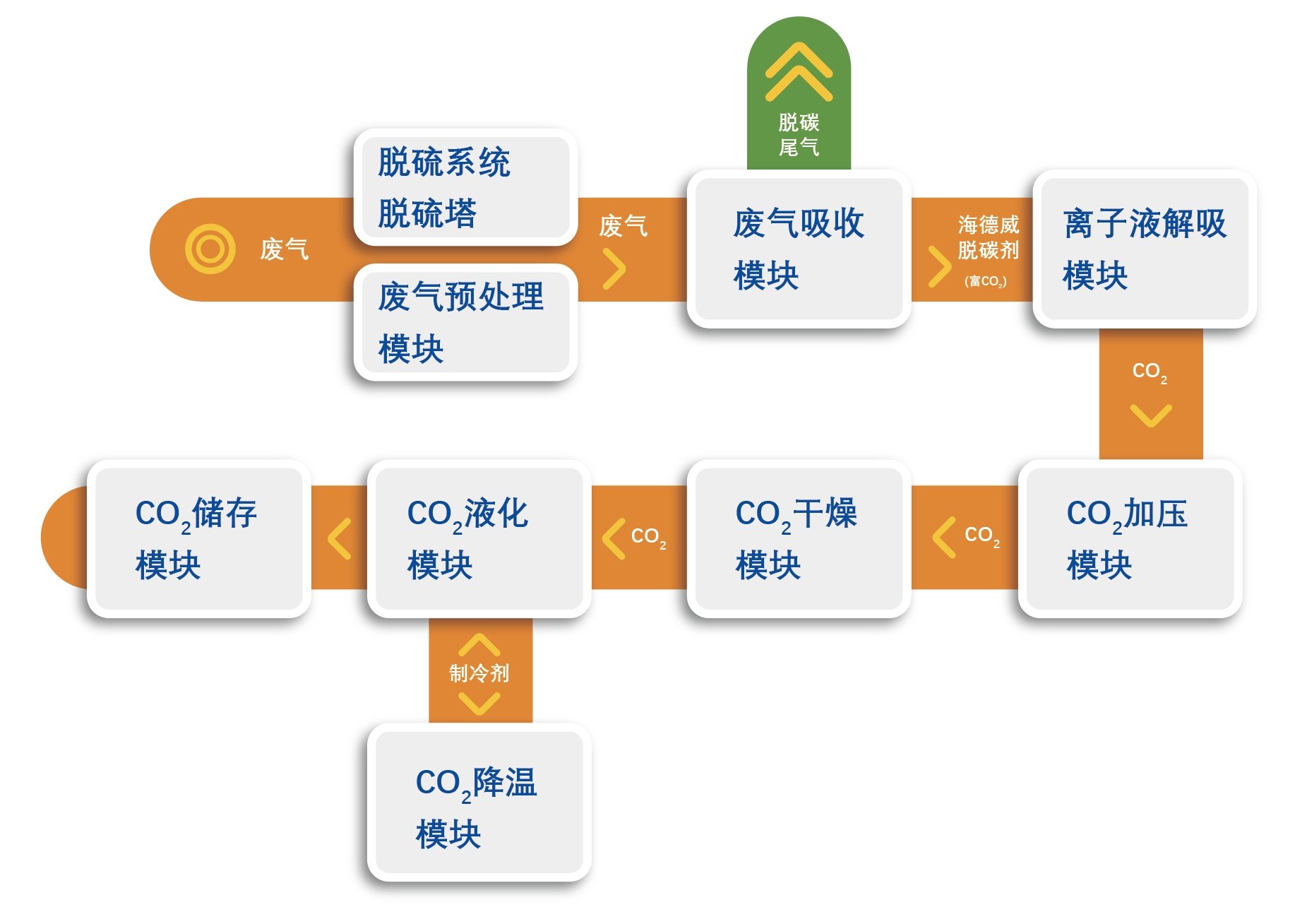 1066vip威尼斯(中国)股份有限公司 - Ultra Platform