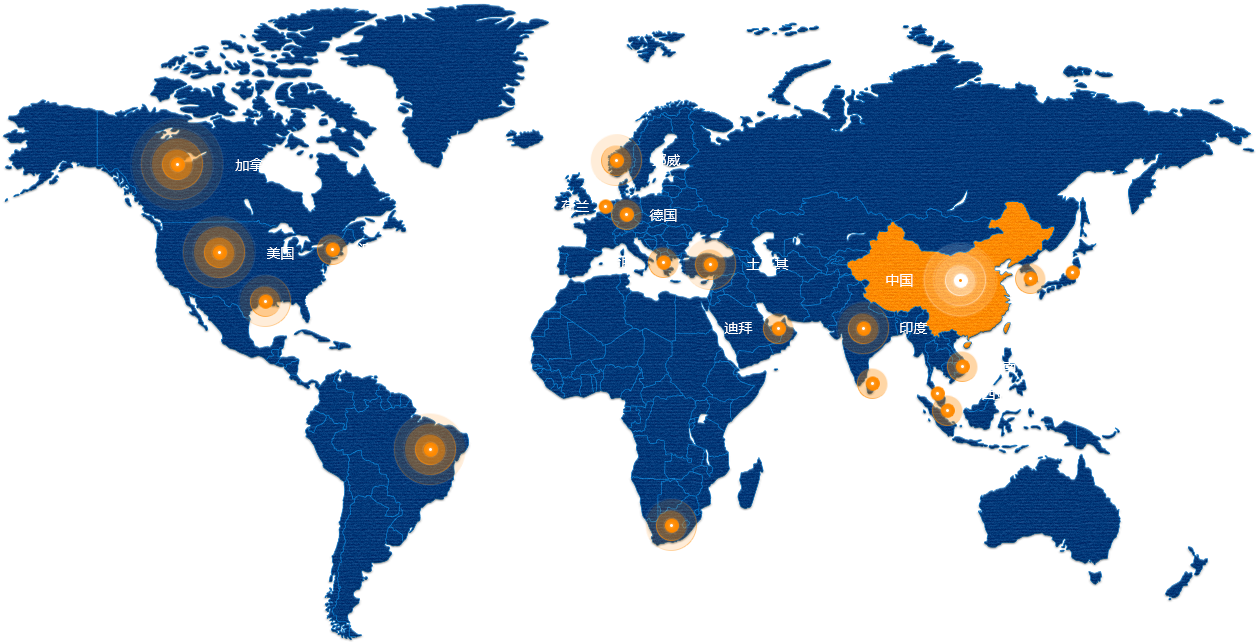 1066vip威尼斯(中国)股份有限公司 - Ultra Platform